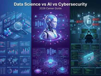 Data Science vs AI vs Cybersecurity career comparison 2026