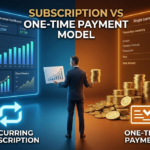 Subscription vs One-Time Payment Model Explained: Which Business Model Works Best in 2026? gemini-watermark-removed (16)