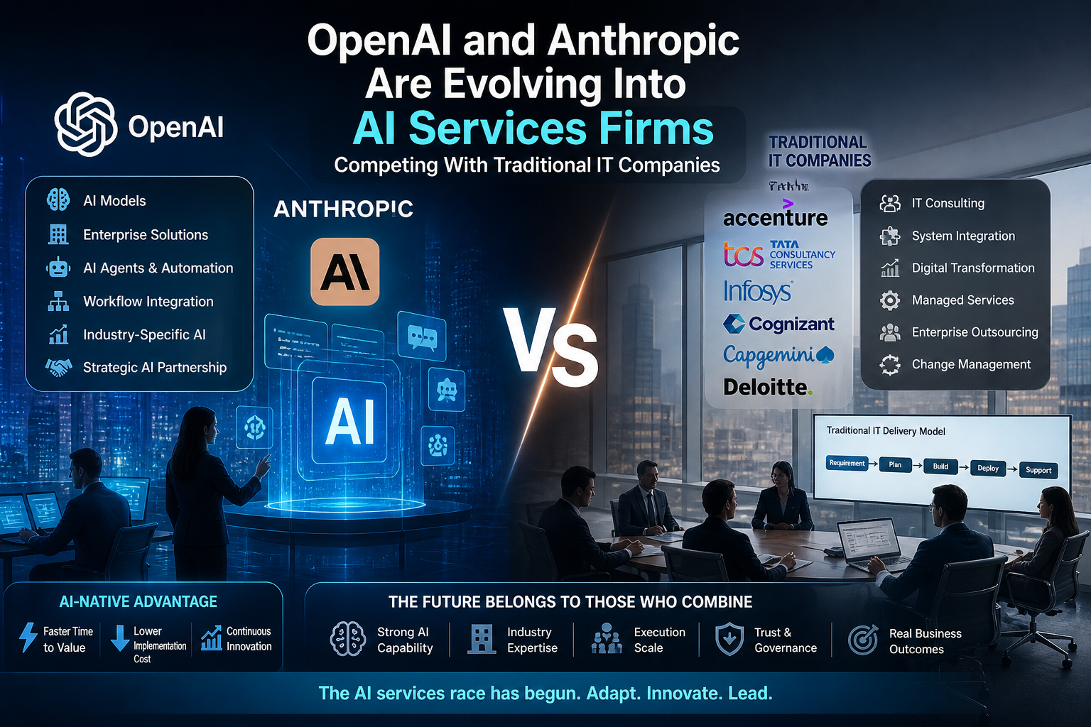 AI services firms | OneGrasp