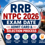 RRB NTPC 2026 Exam Date, Admit Card & Selection Process RRB NTPC 2026 | OneGrasp